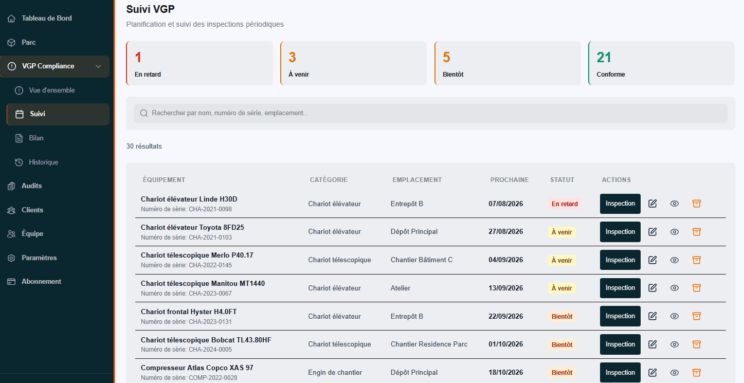 VGP tracking in TraviXO: equipment list showing category, location, next due date and status